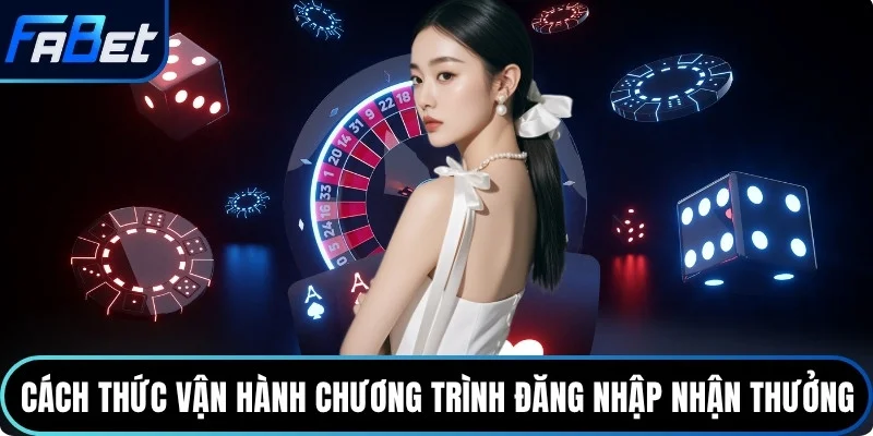 Cách thức vận hành chương trình đăng nhập nhận thưởng
